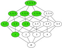 New Product Filtering Tool Helps You with Decision Making